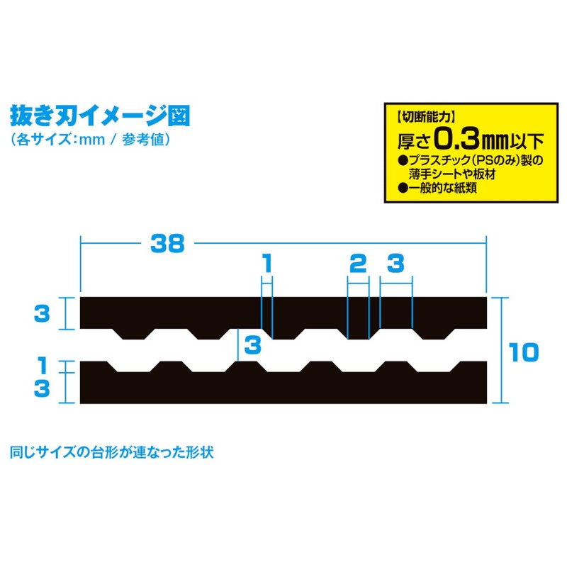 Wave Hobby Tool Series HG Detail Punch Trapezoid 1 Plastic