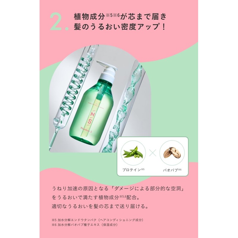 Number-S [Wavy Control] Shampoo Bottle, 15.9 fl oz (450 ml),