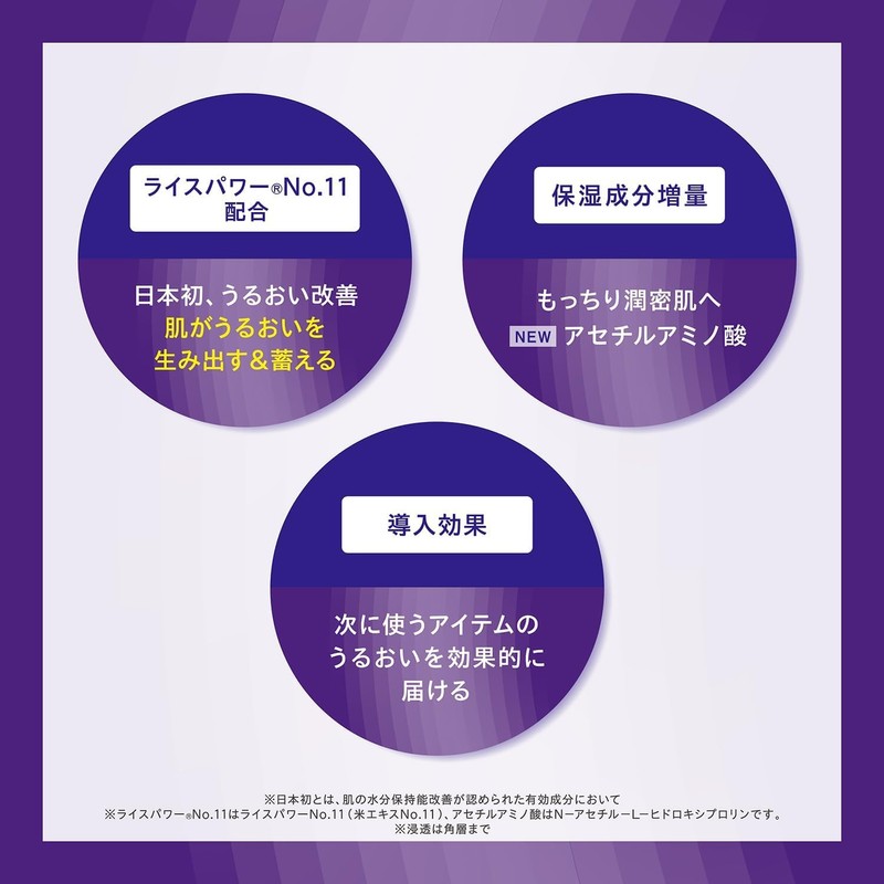 ONE BY KOSE Serum Veil, Deep Repair Regular Size Limited