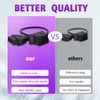 AMHTDOL OBD Adapter Fit for Toyota 17 Pin OBD1 to