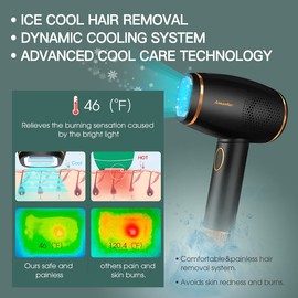 Aimanfun Hair Removal Device with Ice Cooling System Permanent Painless Light Hair Remover with Aoto Flash Modes and 2 Lamp Heads at-Home For Men and Women