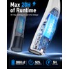 GENVU Portable Neck Fan - 20H Rechargeable Hands-Free Cooling
