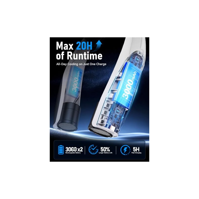 GENVU Portable Neck Fan - 20H Rechargeable Hands-Free Cooling