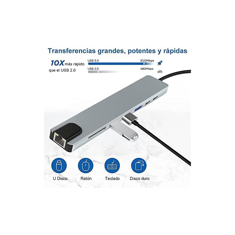 USB C Hub,8 en 1 Adaptador USB C Hub a
