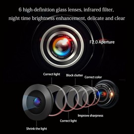 Backup Camera AHD 720P Metal 170 Degree Wide Angle Night Vision IP69 Waterproof Rear View Camera Parking Assistance Cam for Car Vehicle SUV RV Pickup Minivan Truck AHD/CVBS