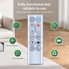 CLVIZCXOM New Remote Control Replacement for Dyson HP02 HP03 Hot