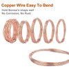 BENECREAT 12 Rolls Assorted Dead Soft Copper Wire, 18/20/22/24/26/28 Gauge