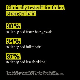 California Naturals Men's Re: Gro Anti-Thinning Scalp Serum, 5% Capixyl with Biotin, Caffeine & Castor and Rosemary Oil, Non-Sticky Cooling Formula, Vegan & Cruelty Free, 3oz