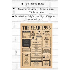 Hewson's Gifts 1995 Poster - Present for 30th Birthday Or a Couple Celebrating Their 30th Wedding Anniversary (1995 - No Frame)
