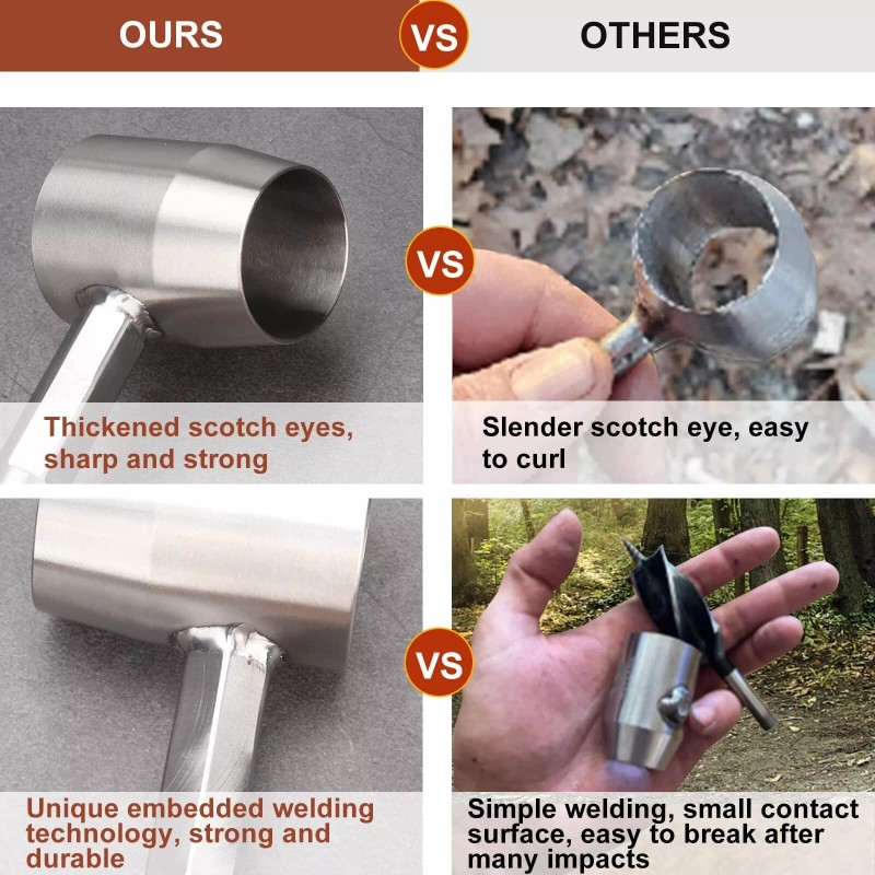 Kosibate Bushcraft Gear, Hand Auger Wrench for Easy Wood Drilling