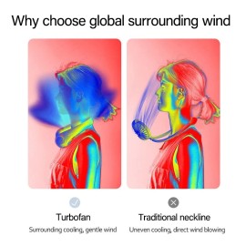 Morelax Neck Fan,USB Rechargeable Personal Fan,Hand Free Bladeless Portable Fans