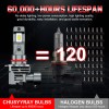 CHUSYYRAY 6X 6000K LED Headlight+Fog Light Fit 2003-06 Chevy Silverado