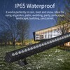 JSN&PC LED Wall Washer Light 36W IP65 Waterproof Black Housing