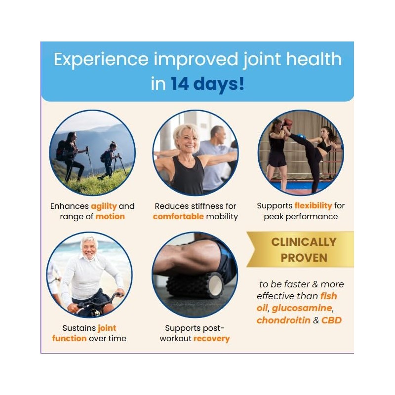 Active Again Hope Science Joint & Muscle 90 Softgels |