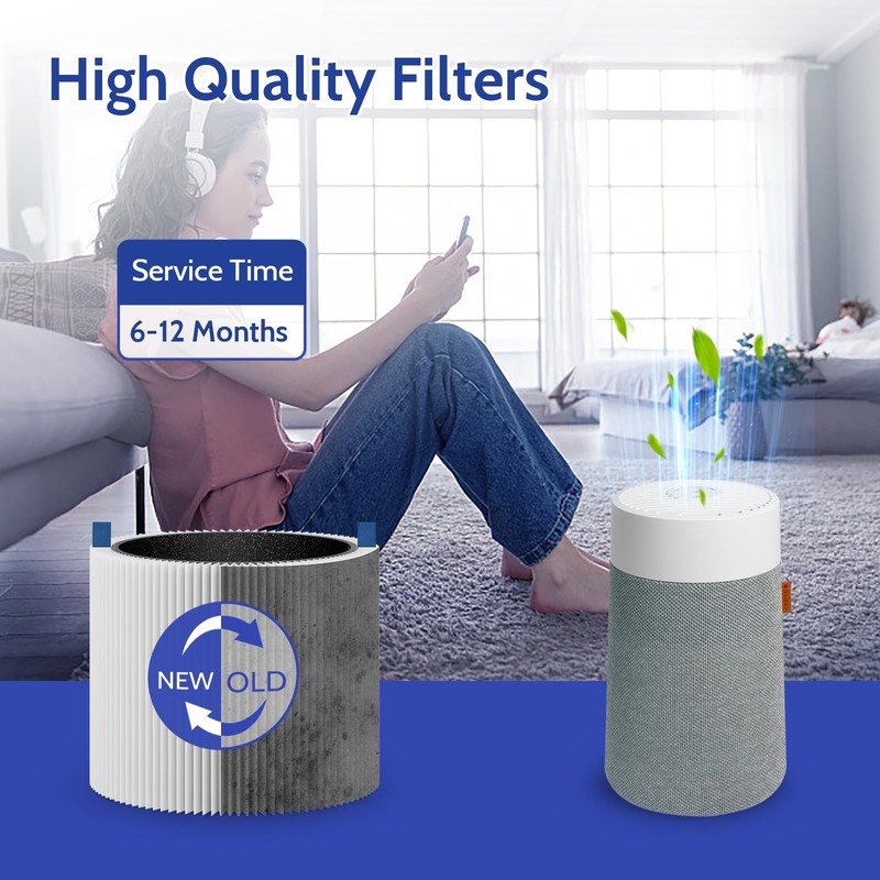 XBGG 2-Pack Mini Max Filter Compatible with Blue Pure Mini