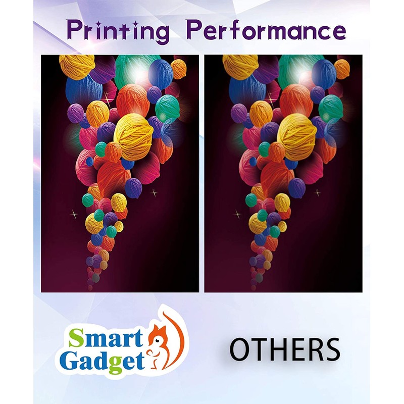 Smart Gadget 24 Pack Compatible Ink Cartridge Replacement CLI42 CLI-42