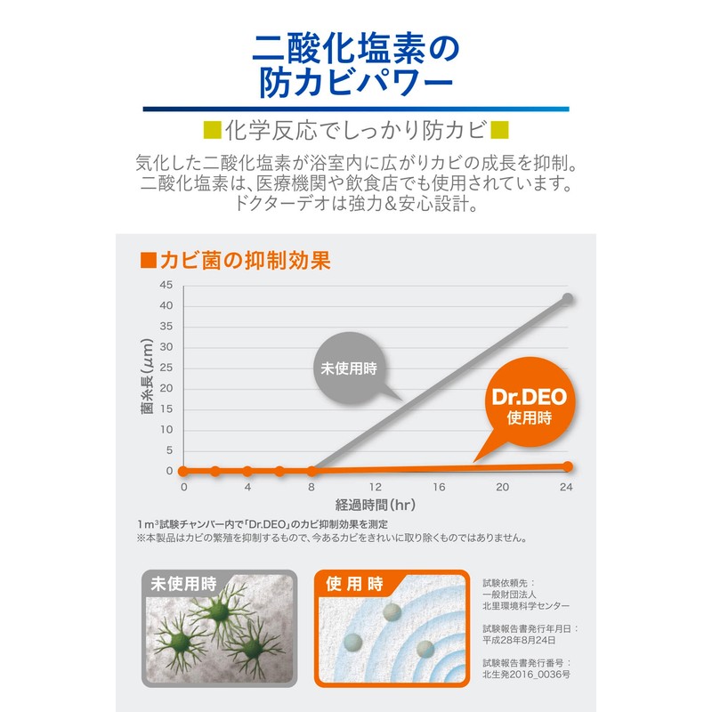 Carmate DSD48 Dr. Deo Dr.DEO Hook, Hanging & Pasting Type,