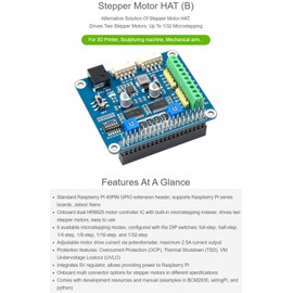 waveshare HRB8825 Stepper Motor HAT for Raspberry Pi and Jetson Nano, Drives Two Stepper Motors, Up to 1/32 Microstepping User for 3D Printer Sculpturing Machine Mechanical Arm