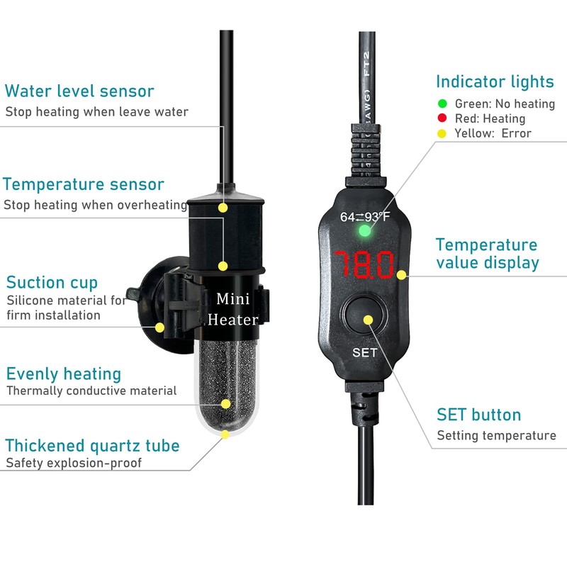 auomii Mini Submersible Aquarium Heater, 25/30/50/100/150/200 Watts Adjustable Fish Tank