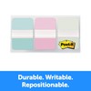 Post-it Durable Tabs, 1 in Wide, Assorted Pastel Colors (686-GRDNT),