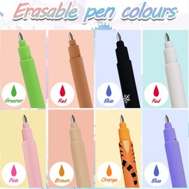 Set of 12 Erasable Gel Pens with Heat Sensitive Ink, Kawaii Various Animal Motifs, Multicoloured Temperature Sensitive, 0.7 mm Tip, Random Style