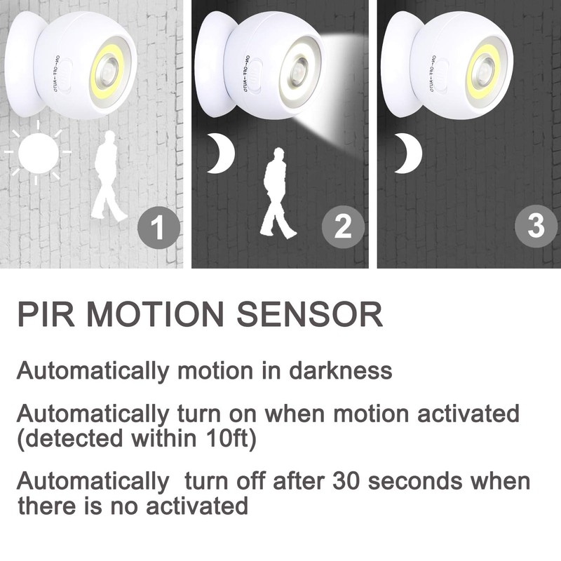 Lebote Motion Sensor Light Battery Powered Wall Light Battery Operated