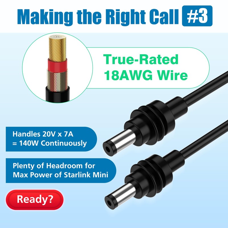 AGVEE 6.6ft Starlink Mini DC to DC Cable – 20V/7A