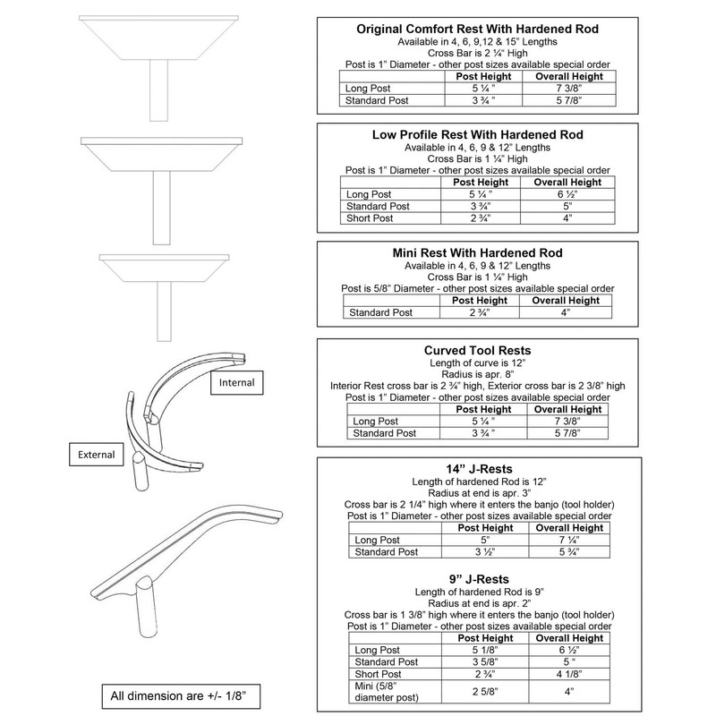 Robust 12" Interior Curved Tool Rest, Long Post