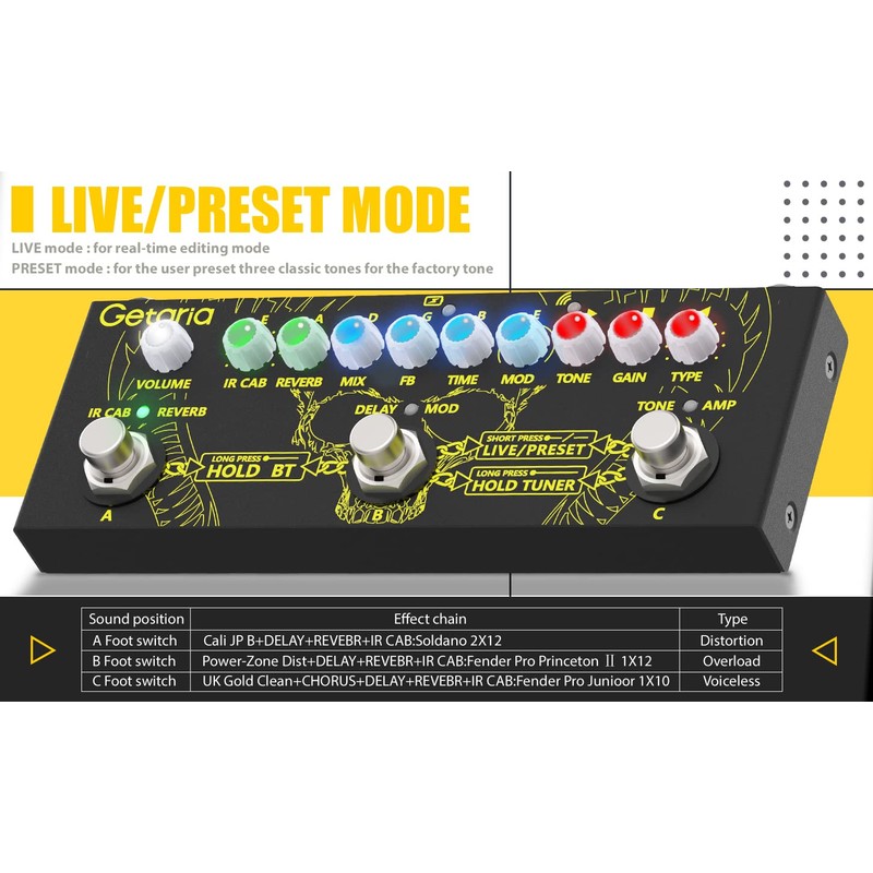 Balee Multi Effects Pedal Guitar Pedals Effects Combined Delay Reverb