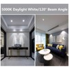 PAR16 Led Bulb Daylight 7W Replace 65W Halogen Light Bulbs,