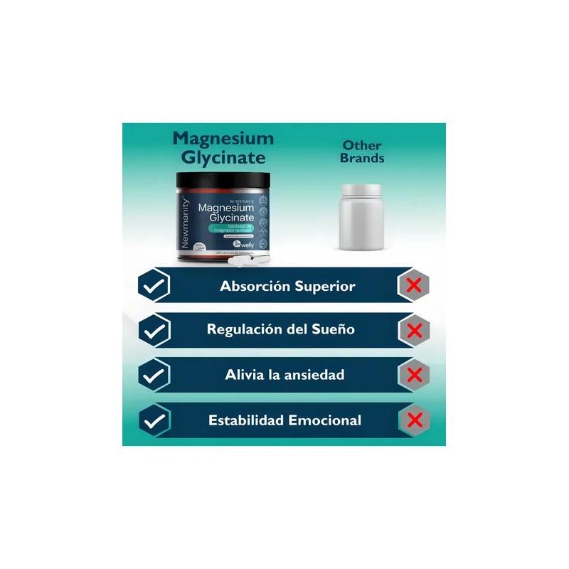 Suplemento Cápsula Newmanity Magnesio Magnesium Glycinate 150g