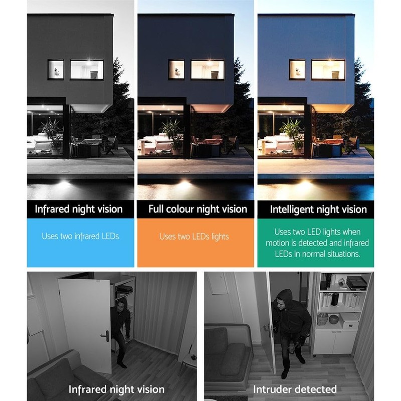 UL-TECH 1080P Hd WiFi Ptz 2Mp Outdoor CCTV Security Wireless