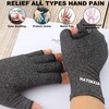 2 Pairs Arthritis Compression Gloves for Rheumatoid, Carpal Tunnel Pain,