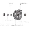 Goture Fly Reel Spool, Reel Parts, 9/10, Lightweight Aluminum, Corrosion