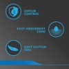 Drylife Men Level 1 Premium Shield Incontinence Pads for Bladder