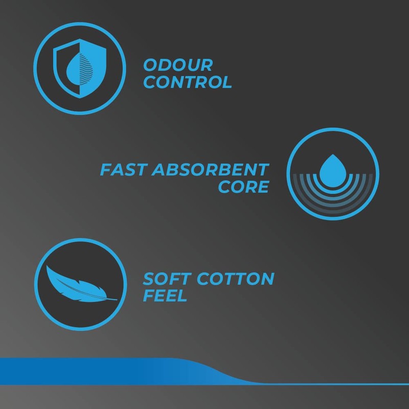 Drylife Men Level 1 Premium Shield Incontinence Pads for Bladder