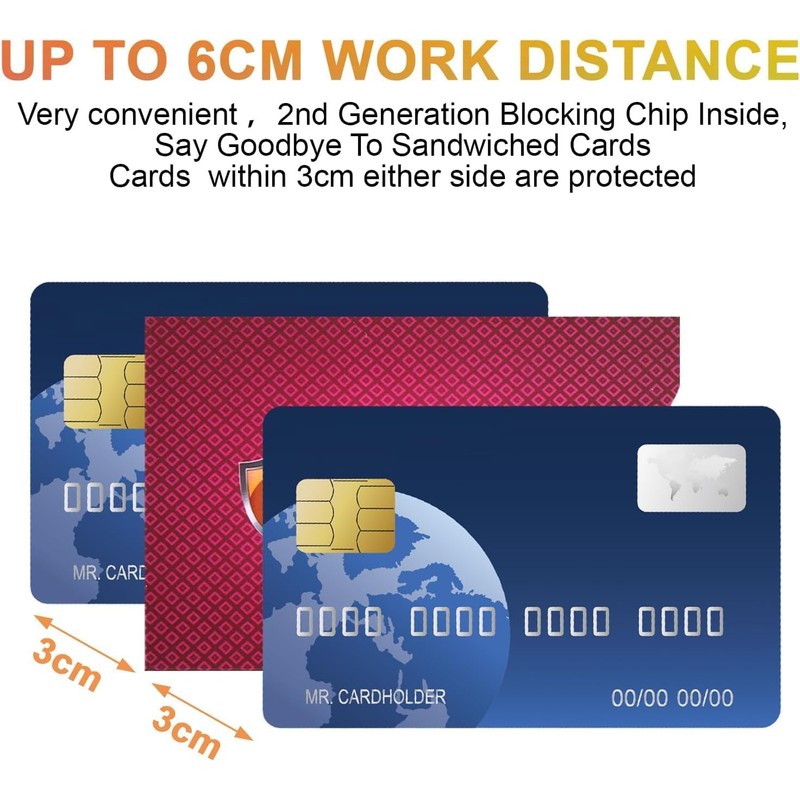 RFID Blocking Sleeves, 4 Pcs RFID Card Holder Blocking Sleeves