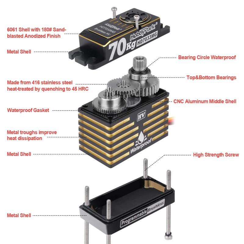 HobbyPark Waterproof 966oz-in 70KG Servo High Torque Servo Brushless Motor