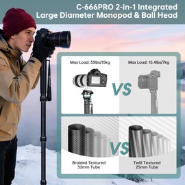 Manbily Camera Monopod with 360° Ball Bowl Head and 1/4inch Arca-Swiss Quick Release Plate for DSLR Cameras, Max Load 33lbs/15kg (C-666 PRO)