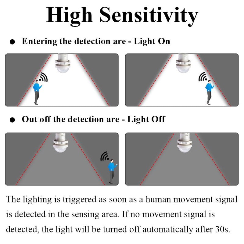 PIR Motion Sensor Module, 85-265 V Motion Sensor Light Switch,