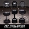 Rep Rubber Grip Dumbbells - 55 lb Single Dumbbell