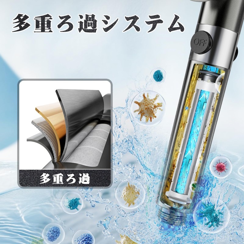 Micro Nano Bubble, High Water Pressure, Water Savings Over 80%,