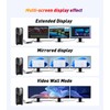 SWITCHFLUX DisplayPort to Dual DisplayPort with HDMI Adapter |4K@60Hz| Extended