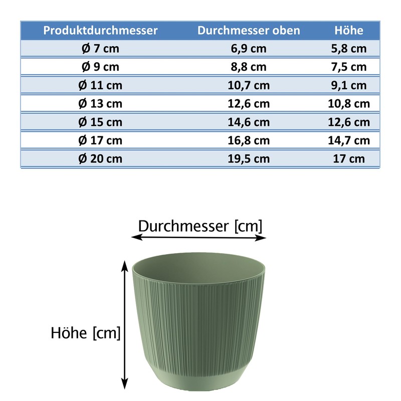 Tymar Flower Pot, Planter, Pack of 2, Plastic Flower Pot,