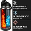 2L Stainless Steel Water Bottle, 2-in-1 Lid with Straw, Insulated