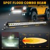 SKYWORLD 1 Pcs 29 inch 90W Straight Off Road LED