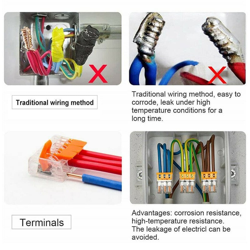 Yotsuba Lever Nut Wire Connector Kit, 75 Pcs Electrical Connector