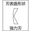 Keiba N-207 Strong Nipper 6.9 inches (175 mm)