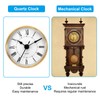 PATIKIL 2.8" 70mm Quartz Clock Insert, Round Quartz Movement Miniature