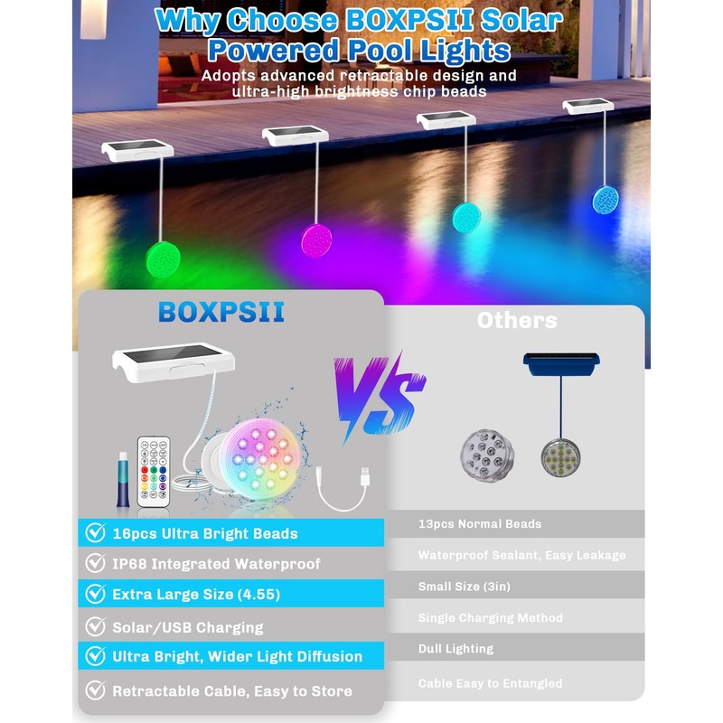 Pool Lights, Upgraded Solar Submersible LED Lights with Remote, 4.55